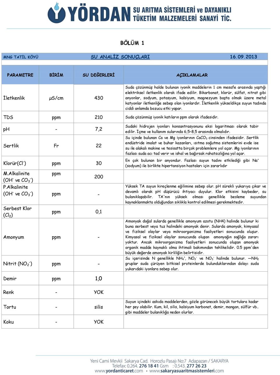 Bikarbonat, klorür, sülfat, nitrat gibi anyonlar, sodyum, potasyum, kalsiyum, magnezyum başta olmak üzere metal katyonlar iletkenliğe sebep olan iyonlardır.