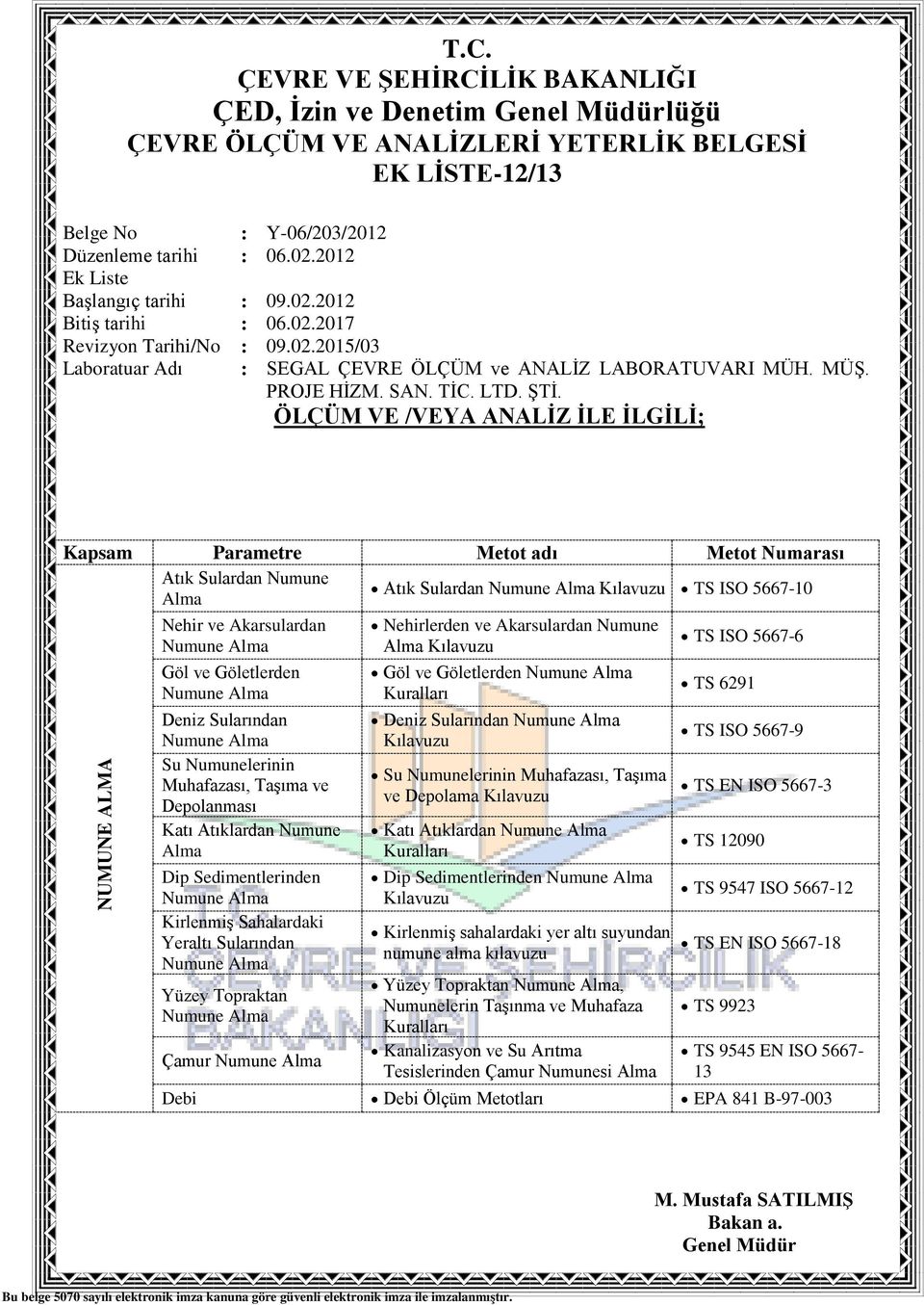 Yeraltı Sularından Numune Alma Yüzey Topraktan Numune Alma Çamur Numune Alma Nehirlerden ve Akarsulardan Numune Alma Kılavuzu Göl ve Göletlerden Numune Alma Kuralları Deniz Sularından Numune Alma