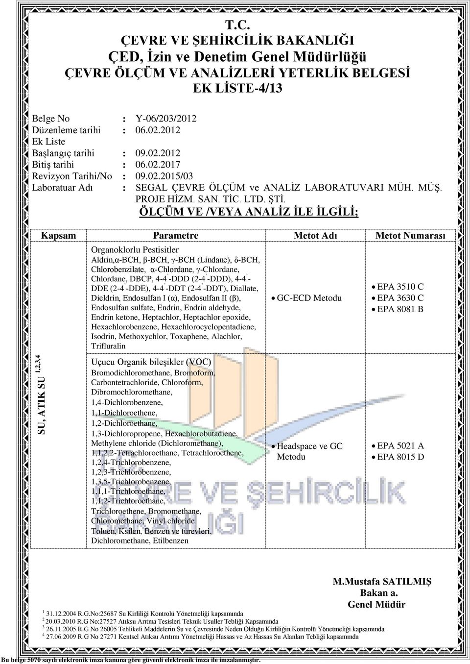 epoxide, Hexachlorobenzene, Hexachlorocyclopentadiene, Isodrin, Methoxychlor, Toxaphene, Alachlor, Trifluralin Uçucu Organik bileşikler (VOC) Bromodichloromethane, Bromoform, Carbontetrachloride,