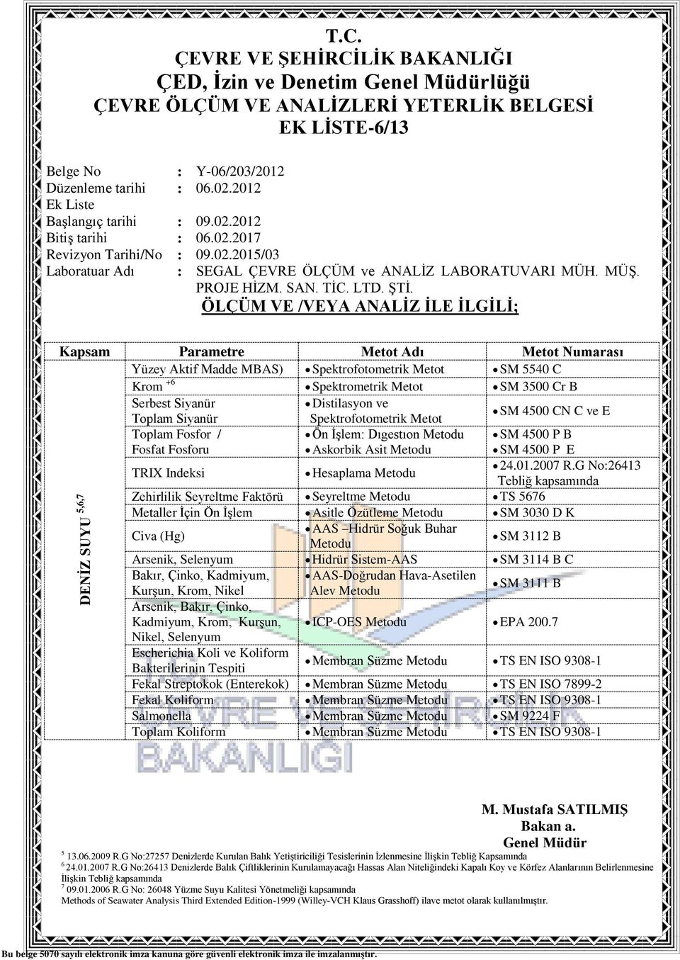 G No:26413 Tebliğ kapsamında Zehirlilik Seyreltme Faktörü Seyreltme Metodu TS 5676 Metaller İçin Ön İşlem Asitle Özütleme Metodu SM 3030 D K Civa (Hg) AAS Hidrür Soğuk Buhar Metodu SM 3112 B Arsenik,