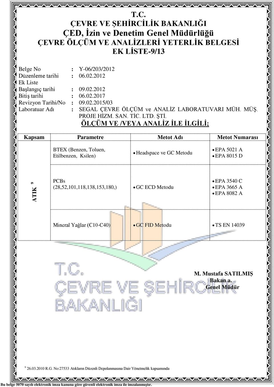 GC ECD Metodu EPA 3540 C EPA 3665 A EPA 8082 A Mineral Yağlar (C10-C40) GC FID Metodu