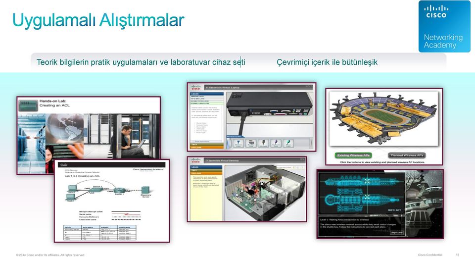 ile bütünleşik 2014 Cisco and/or its