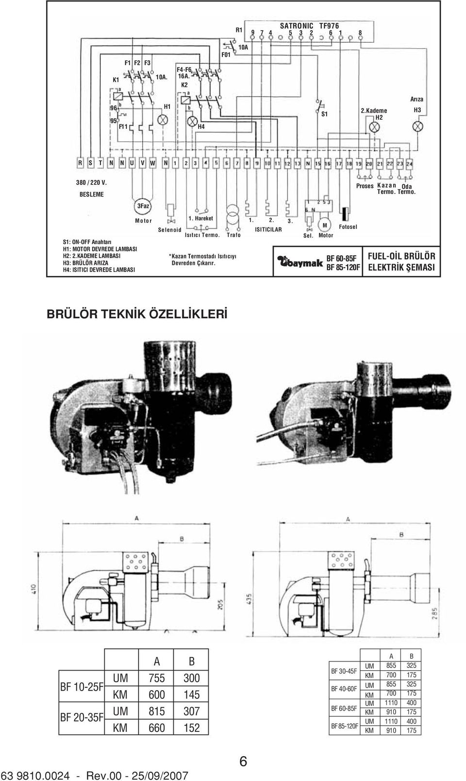 Hreket Is t c Termo. Trfo *Kzn Termostd Is t c y Devreden Ç kr r. 1. 2. 3. ISITICILAR Sel.