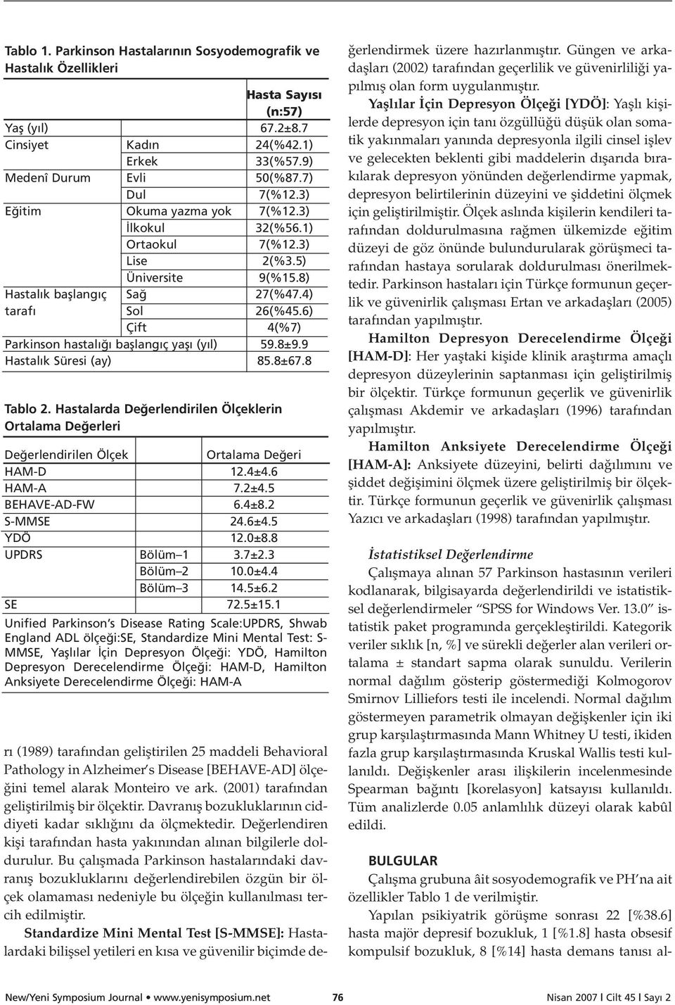 6) Çift 4(%7) Parkinson hastal bafllang ç yafl (y l) 59.8±9.9 Hastal k Süresi (ay) 85.8±67.8 Tablo 2.