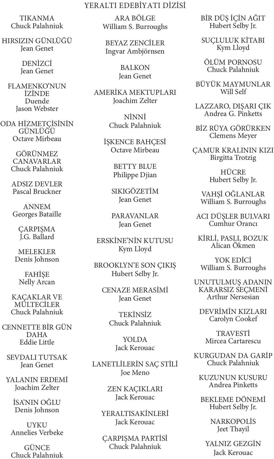 Ballard MELEKLER Denis Johnson FAHİŞE Nelly Arcan KAÇAKLAR VE MÜLTECİLER CENNETTE BİR GÜN DAHA Eddie Little SEVDALI TUTSAK Jean Genet YALANIN ERDEMİ Joachim Zelter İSA NIN OĞLU Denis Johnson UYKU