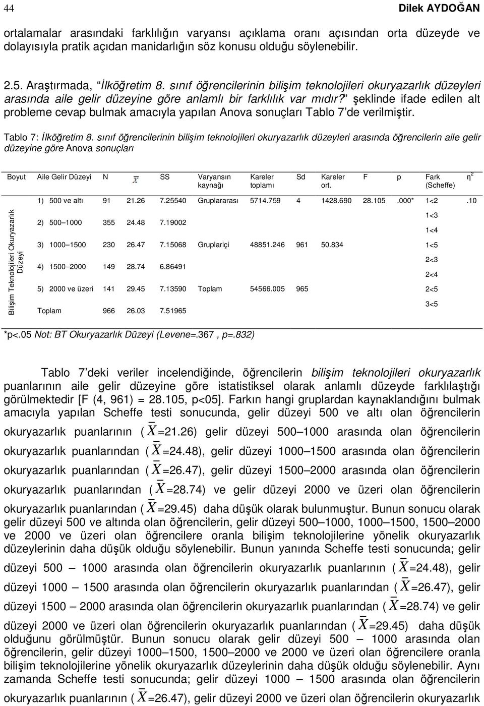 şeklinde ifade edilen alt probleme cevap bulmak amacıyla yapılan Anova sonuçları Tablo 7 de verilmiştir. Tablo 7: İlköğretim 8.