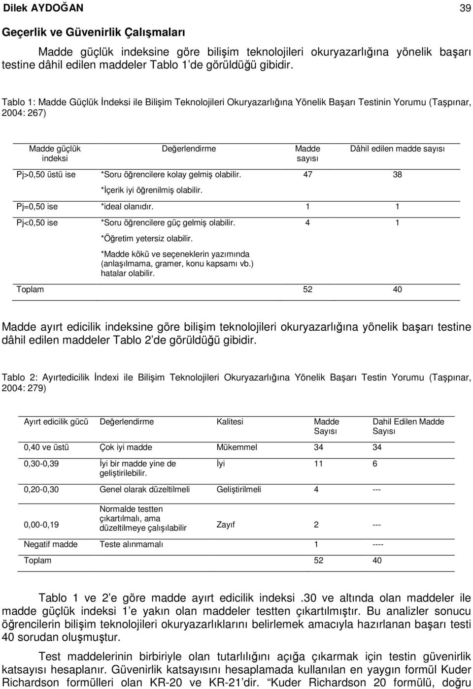 kolay gelmiş olabilir. *İçerik iyi öğrenilmiş olabilir. Madde sayısı Dâhil edilen madde sayısı 47 38 Pj=0,50 ise *ideal olanıdır. 1 1 Pj<0,50 ise *Soru öğrencilere güç gelmiş olabilir.