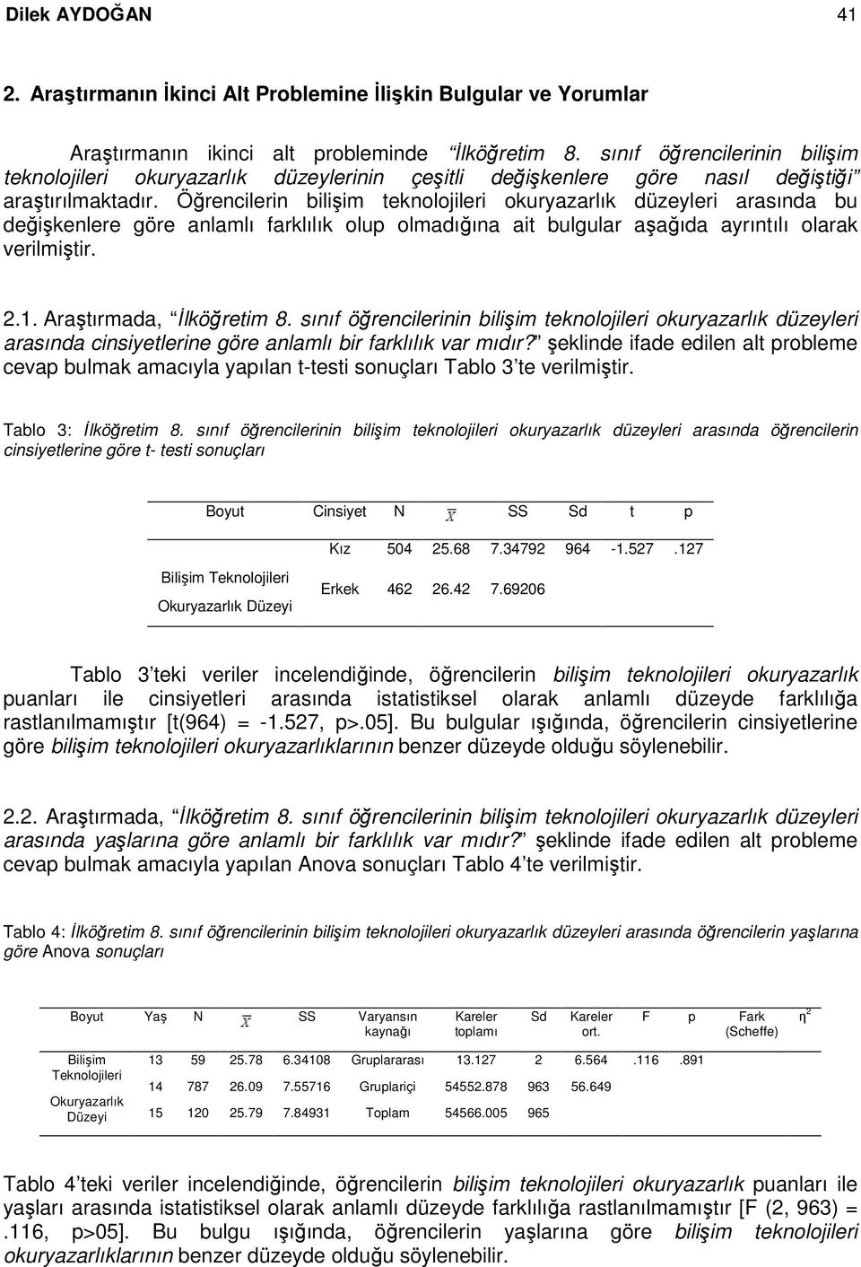 Öğrencilerin bilişim teknolojileri okuryazarlık düzeyleri arasında bu değişkenlere göre anlamlı farklılık olup olmadığına ait bulgular aşağıda ayrıntılı olarak verilmiştir. 2.1.