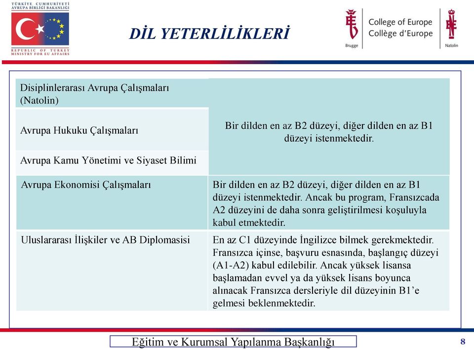 istenmektedir. Ancak bu program, Fransızcada A2 düzeyini de daha sonra geliştirilmesi koşuluyla kabul etmektedir. En az C1 düzeyinde İngilizce bilmek gerekmektedir.