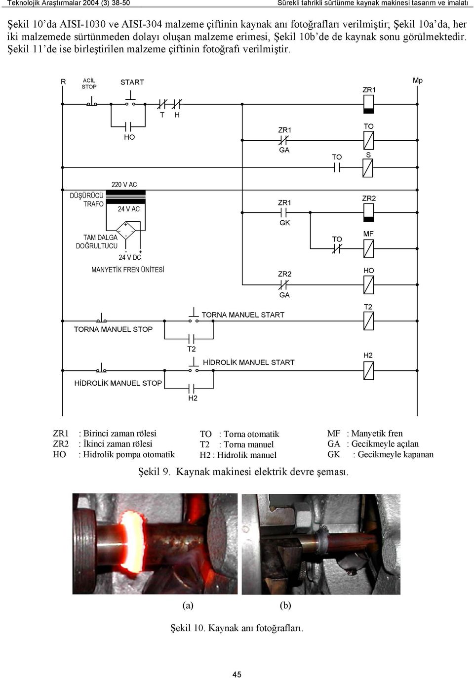 R ACİL STOP START ZR1 Mp HO T H ZR1 TO GA TO S DÜŞÜRÜCÜ TRAFO 220 V AC 24 V AC ZR1 ZR2 + TAM DALGA - DOĞRULTUCU - + 24 V DC GK TO MF MANYETİK FREN ÜNİTESİ ZR2 HO GA TORNA MANUEL START T2 TORNA MANUEL