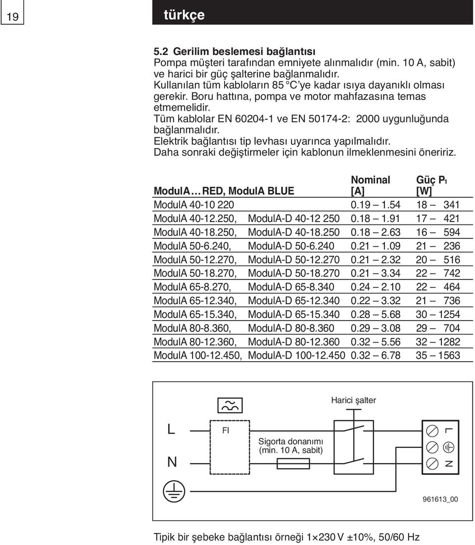 Tüm kablolar EN 60204-1 ve EN 50174-2: 2000 uygunluğunda bağlanmalıdır. Elektrik bağlantısı tip levhası uyarınca yapılmalıdır. Daha sonraki değiştirmeler için kablonun ilmeklenmesini öneririz.