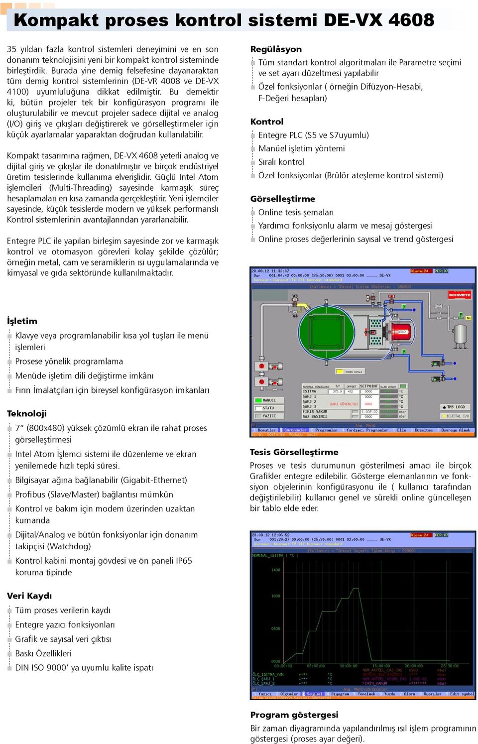 Bu demektir ki, bütün projeler tek bir konfigürasyon programı ile oluşturulabilir ve mevcut projeler sadece dijital ve analog (I/O) giriş ve çıkışları değiştirerek ve görselleştirmeler için küçük