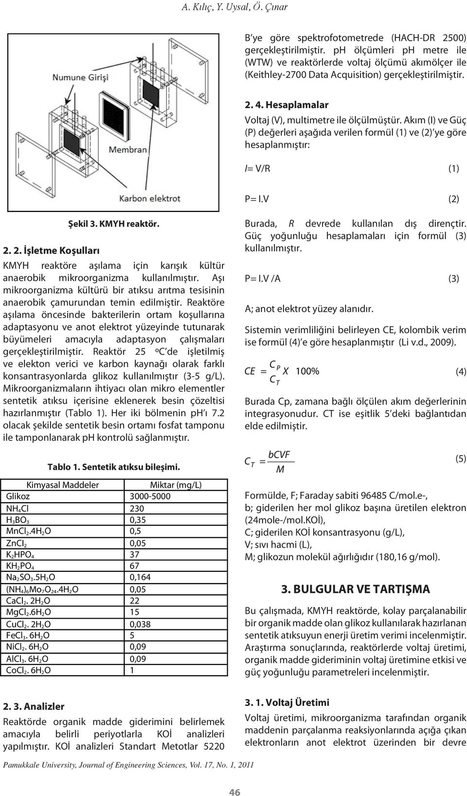 Akım (I) ve Güç (P) değerleri aşağıda verilen formül (1) ve (2) ye göre hesaplanmıştır: I= V/R (1) P= I.V (2) Şekil 3. KMYH reaktör. 2.