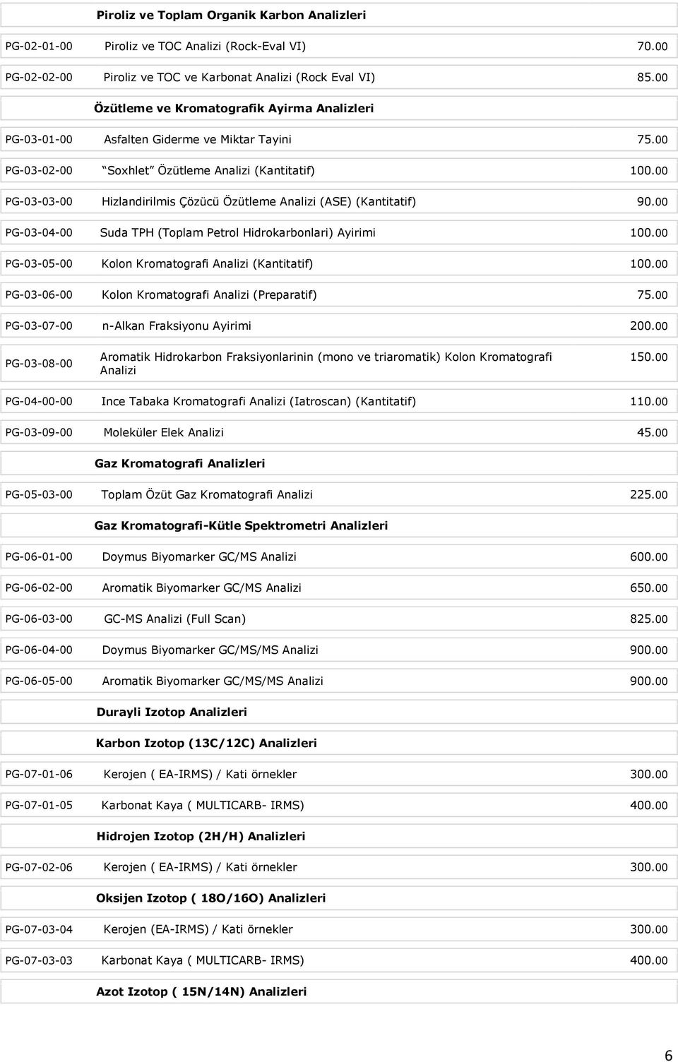 00 PG-03-03-00 Hizlandirilmis Çözücü Özütleme Analizi (ASE) (Kantitatif) 90.00 PG-03-04-00 Suda TPH (Toplam Petrol Hidrokarbonlari) Ayirimi 100.