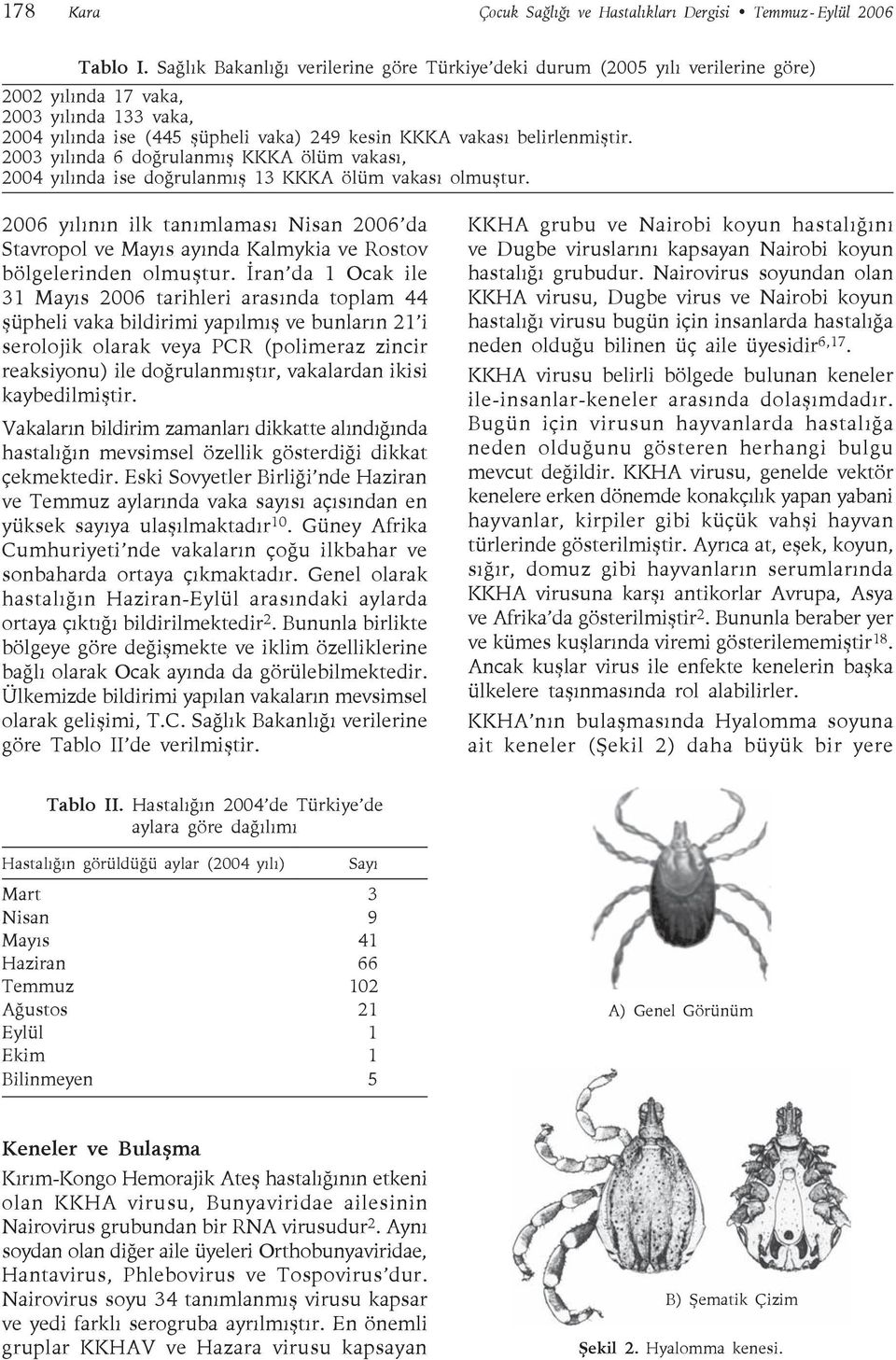 2003 yılında 6 doğrulanmış KKKA ölüm vakası, 2004 yılında ise doğrulanmış 13 KKKA ölüm vakası olmuştur.