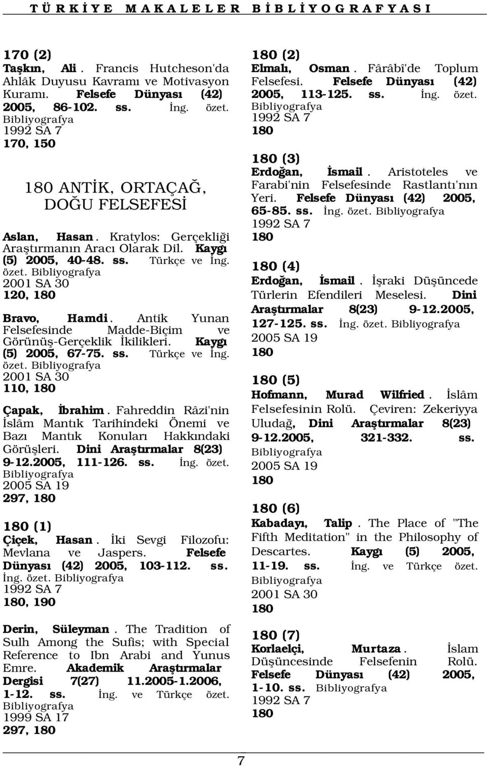 Kratylos: Gerçekli i Araflt rman n Arac Olarak Dil. Kayg (5) 2005, 40-48. ss. Türkçe ve ng. özet. 2001 SA 30 120, 180 Farabi'nin Felsefesinde Rastlant 'n n Yeri. Felsefe Dünyas (42) 2005, 65-85. ss. ng. özet. 1992 SA 7 180 Bravo, Hamdi.