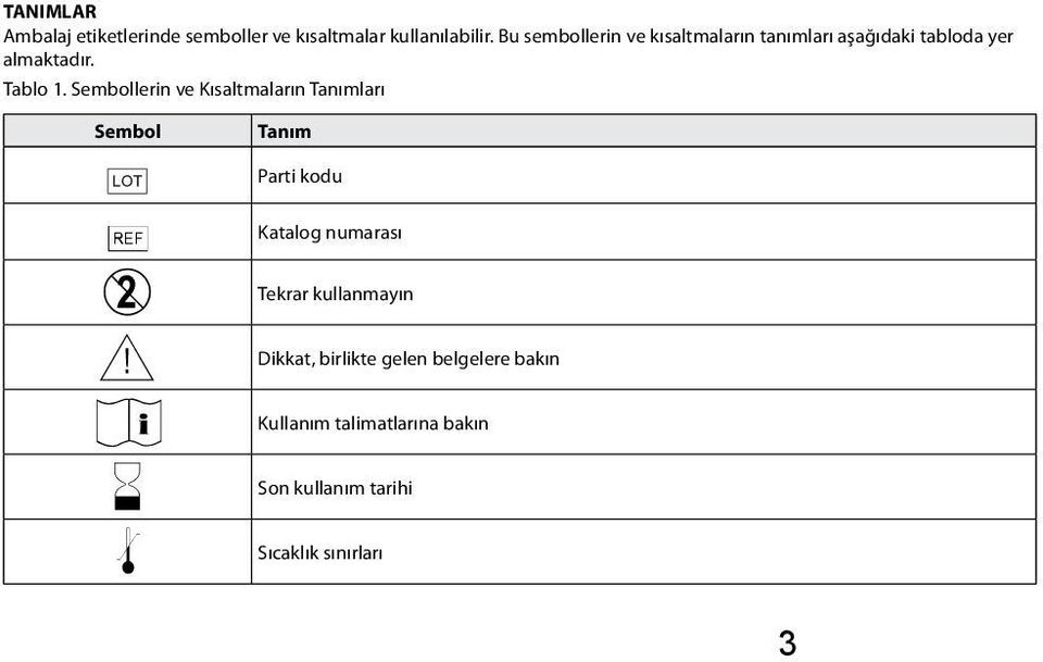 Sembollerin ve Kısaltmaların Tanımları Sembol g h D Y i H l Tanım Parti kodu Katalog numarası