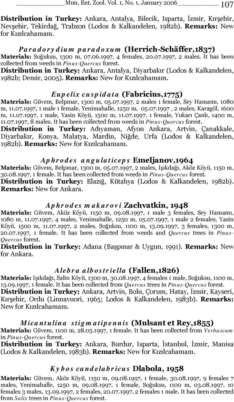 It has been collected from weeds in Distribution in Turkey: Ankara, Antalya, Diyarbakır (Lodos & Kalkandelen, 1982b; Demir, 2005). Remarks: New for Kızılcahamam.