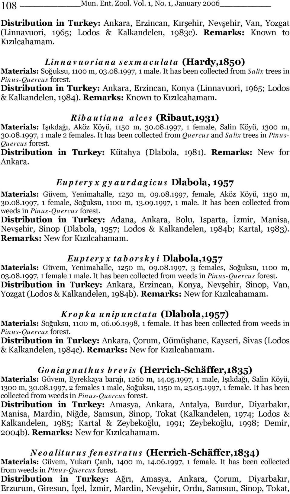 It has been collected from Salix trees in Distribution in Turkey: Ankara, Erzincan, Konya (Linnavuori, 1965; Lodos & Kalkandelen, 1984). Remarks: Known to Kızılcahamam.