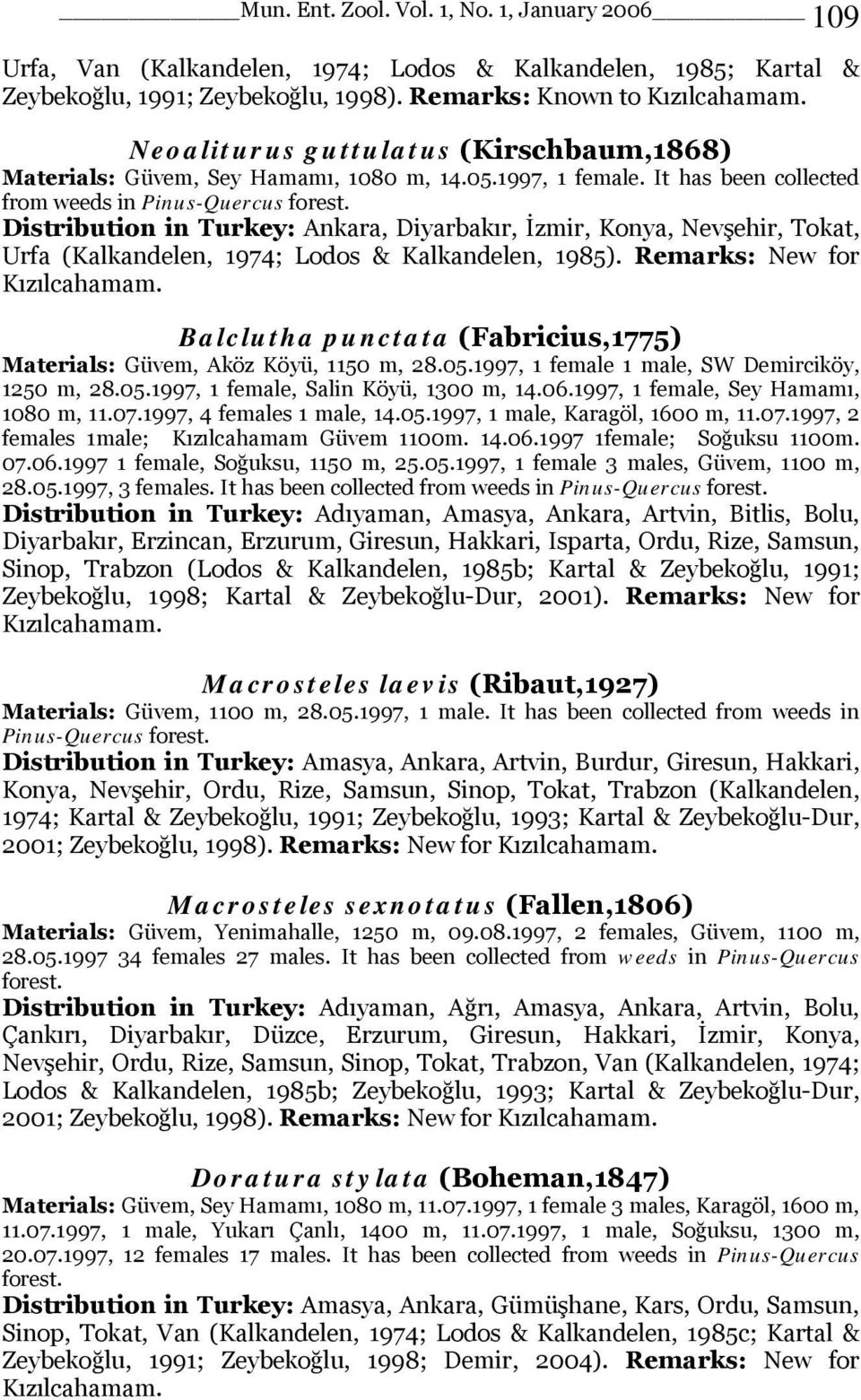 It has been collected from weeds in Distribution in Turkey: Ankara, Diyarbakır, İzmir, Konya, Nevşehir, Tokat, Urfa (Kalkandelen, 1974; Lodos & Kalkandelen, 1985). Remarks: New for Kızılcahamam.