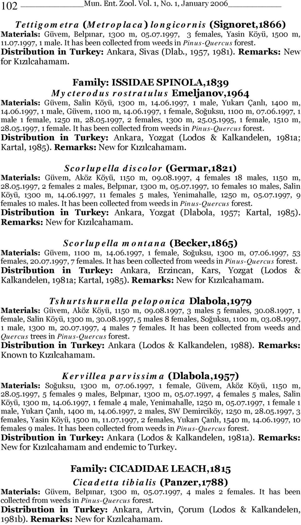 Family: ISSIDAE SPINOLA,1839 Mycterodus rostratulus Emeljanov,1964 Materials: Güvem, Salin Köyü, 1300 m, 14.06.1997, 1 male, Yukarı Çanlı, 1400 m, 14.06.1997, 1 male, Güvem, 1100 m, 14.06.1997, 1 female, Soğuksu, 1100 m, 07.