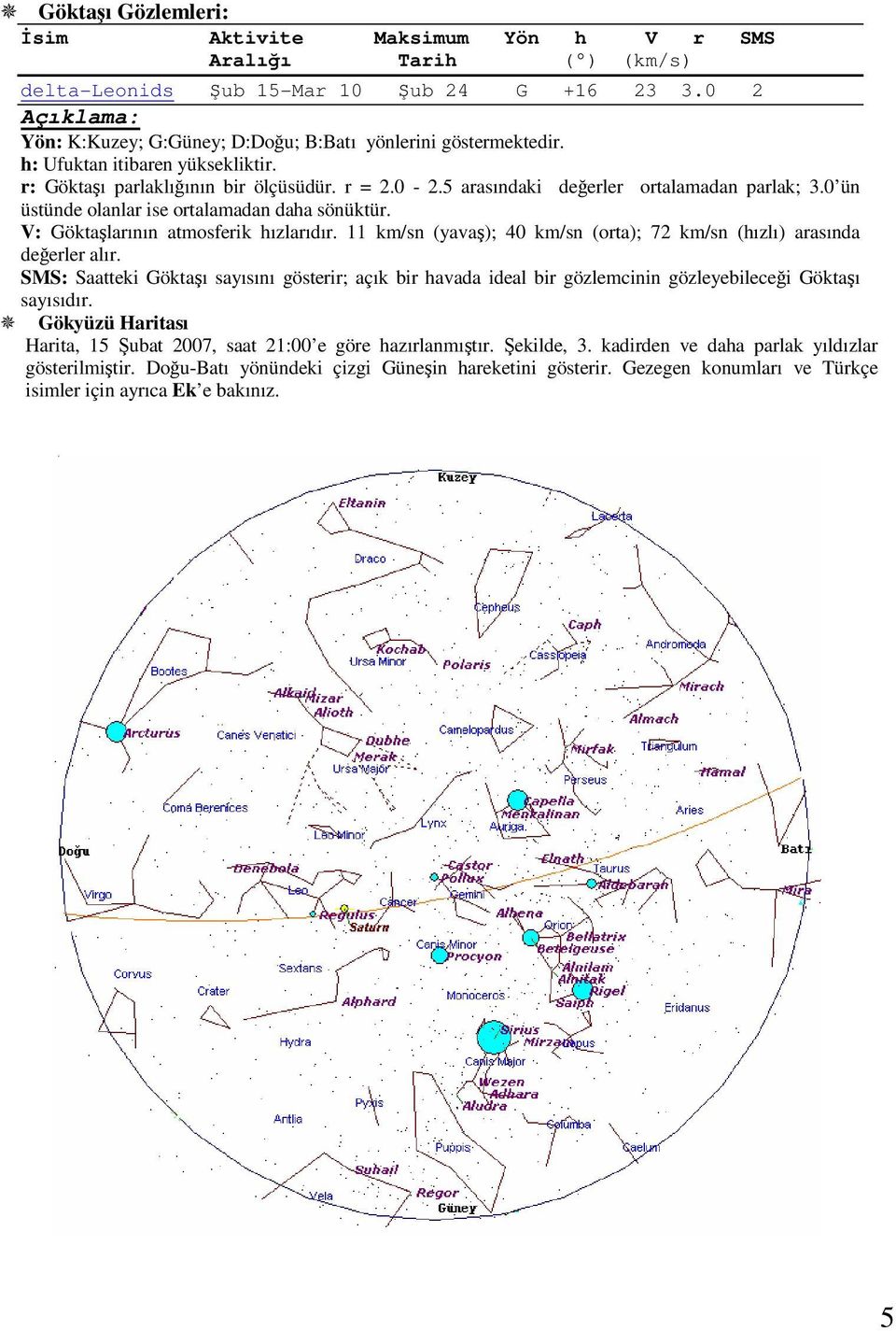 5 arasındaki değerler ortalamadan parlak; 3.0 ün üstünde olanlar ise ortalamadan daha sönüktür. V: Göktaşlarının atmosferik hızlarıdır.