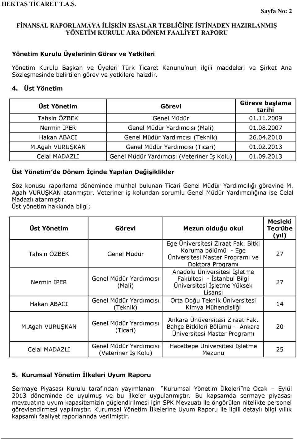 Agah VURUŞKAN Genel Müdür Yardımcısı (Ticari) 01.02.2013 Celal MADAZLI Genel Müdür Yardımcısı (Veteriner İş Kolu) 01.09.