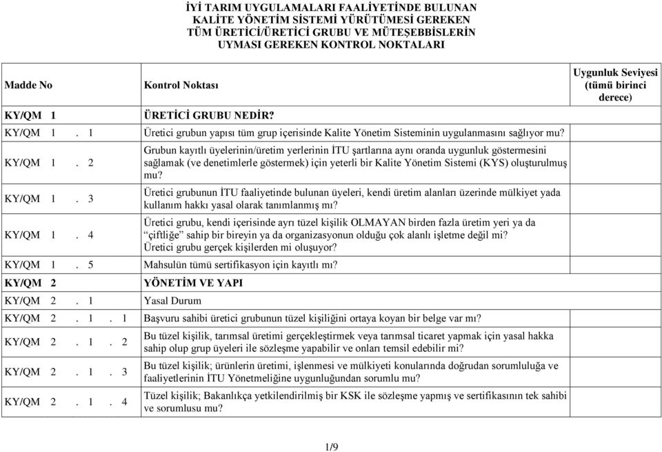 4 Grubun kayıtlı üyelerinin/üretim yerlerinin ĠTU Ģartlarına aynı oranda uygunluk göstermesini sağlamak (ve denetimlerle göstermek) için yeterli bir Kalite Yönetim Sistemi (KYS) oluģturulmuģ mu?