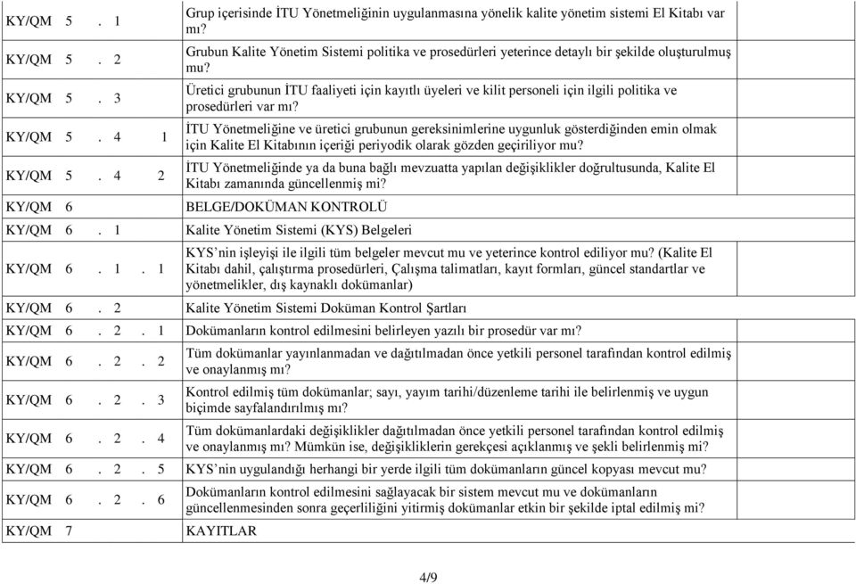 Üretici grubunun ĠTU faaliyeti için kayıtlı üyeleri ve kilit personeli için ilgili politika ve prosedürleri var mı?