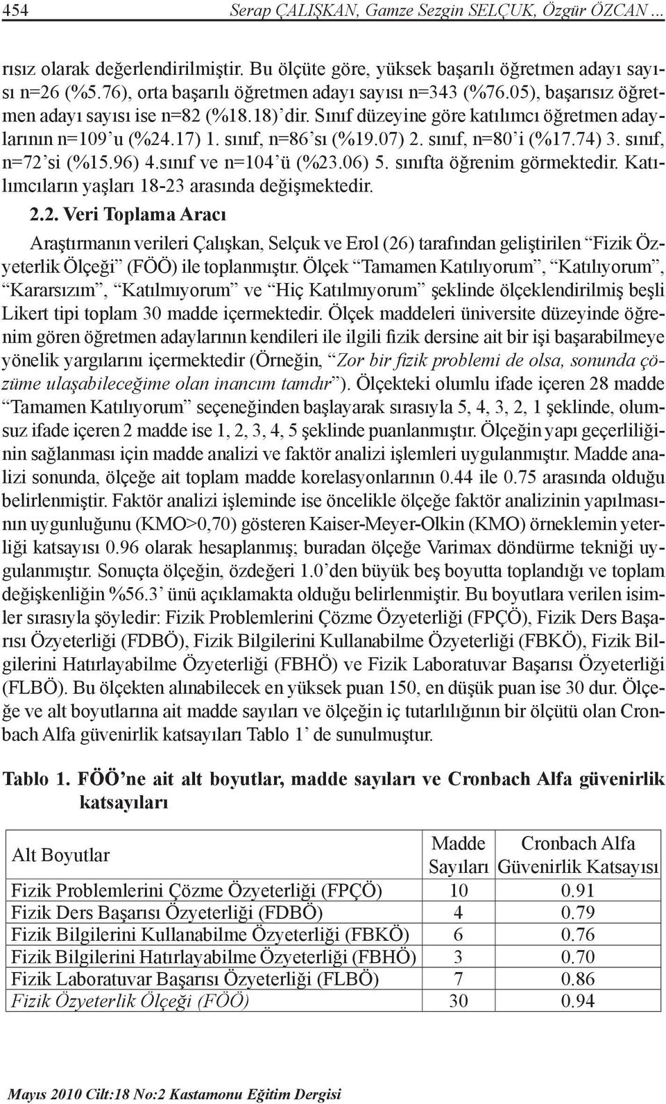 sınıf, n=86 sı (%19.07) 2. sınıf, n=80 i (%17.74) 3. sınıf, n=72 si (%15.96) 4.sınıf ve n=104 ü (%23.06) 5. sınıfta öğrenim görmektedir. Katılımcıların yaşları 18-23 arasında değişmektedir. 2.2. Veri Toplama Aracı Araştırmanın verileri Çalışkan, Selçuk ve Erol (26) tarafından geliştirilen Fizik Özyeterlik Ölçeği (FÖÖ) ile toplanmıştır.