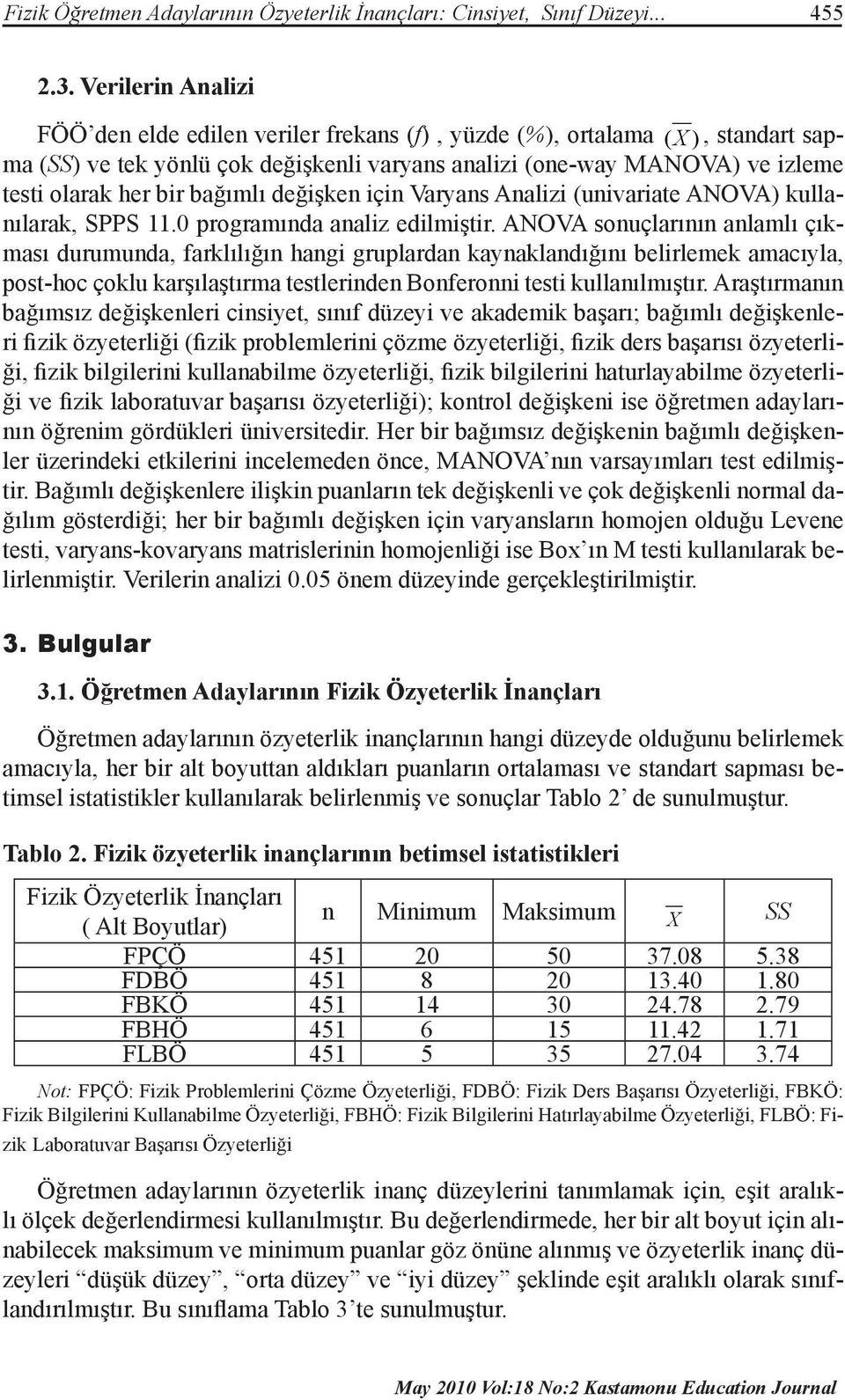 bağımlı değişken için Varyans Analizi (univariate ANOVA) kullanılarak, SPPS 11.0 programında analiz edilmiştir.