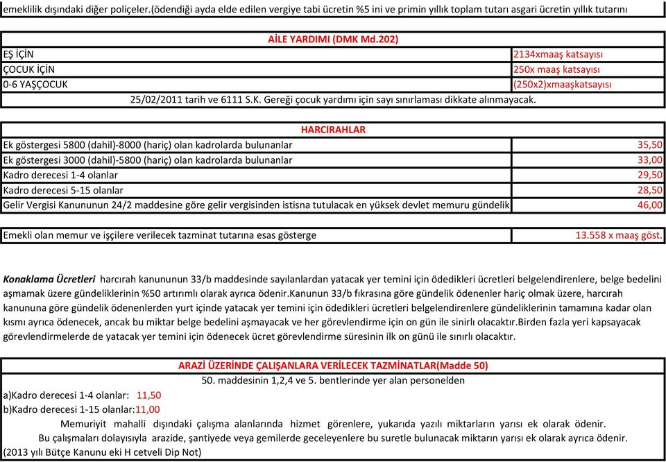 202) 2134xmaaş katsayısı 250x maaş katsayısı (250x2)xmaaşkatsayısı 25/02/2011 tarih ve 6111 S.K. Gereği çocuk yardımı için sayı sınırlaması dikkate alınmayacak.