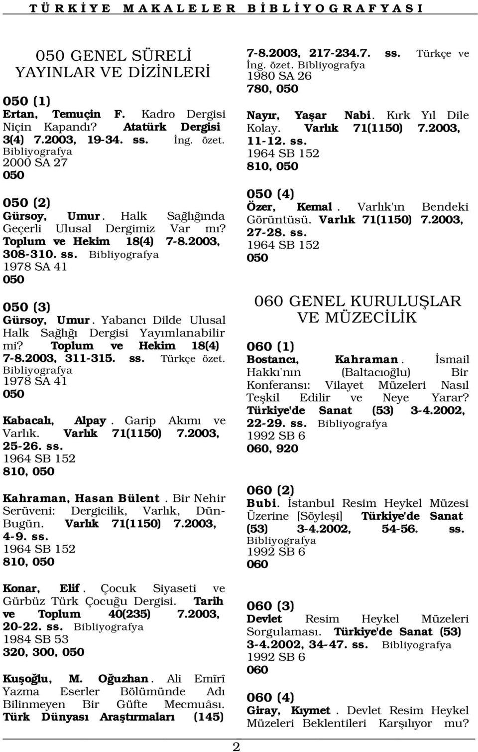 Varl k 71(1150) 7.2003, Geçerli Ulusal Dergimiz Var m? 27-28. ss. Toplum ve Hekim 18(4) 7-8.2003, 1964 SB 152 308-310. ss. 050 1978 SA 41 050 050 (3) Gürsoy, Umur.