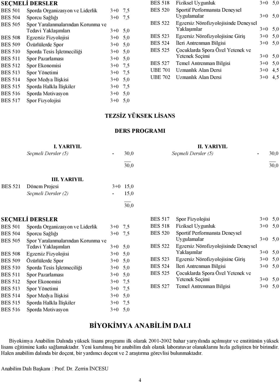 İlişkisi 3+0 5,0 BES 515 Sporda Halkla İlişkiler 3+0 7,5 BES 516 Sporda Motivasyon 3+0 5,0 BES 517 Spor Fizyolojisi 3+0 5,0 BES 518 Fiziksel Uygunluk 3+0 5,0 BES 520 Sportif Performansta Deneysel