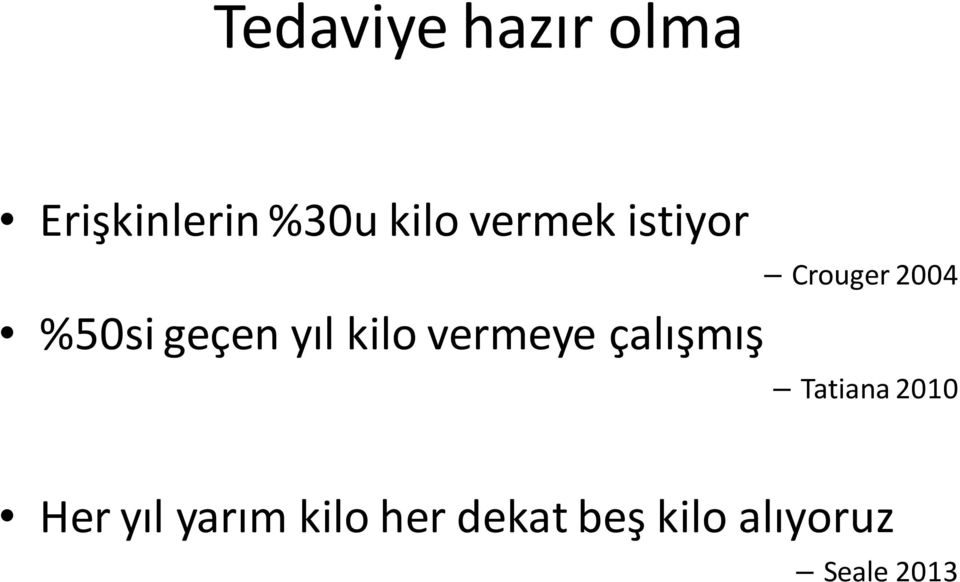 kilo vermeye çalışmış Tatiana 2010 Her yıl