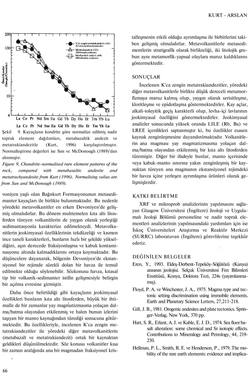 Bu özellikleriyle, incelenen K'ca zengin metatrakiandezitler ile yöredeki diğer metavolkanitlerin (metabazalt ve metatrakiandezit) ortak bir kaynaktan geldikleri düşünülmektedir.