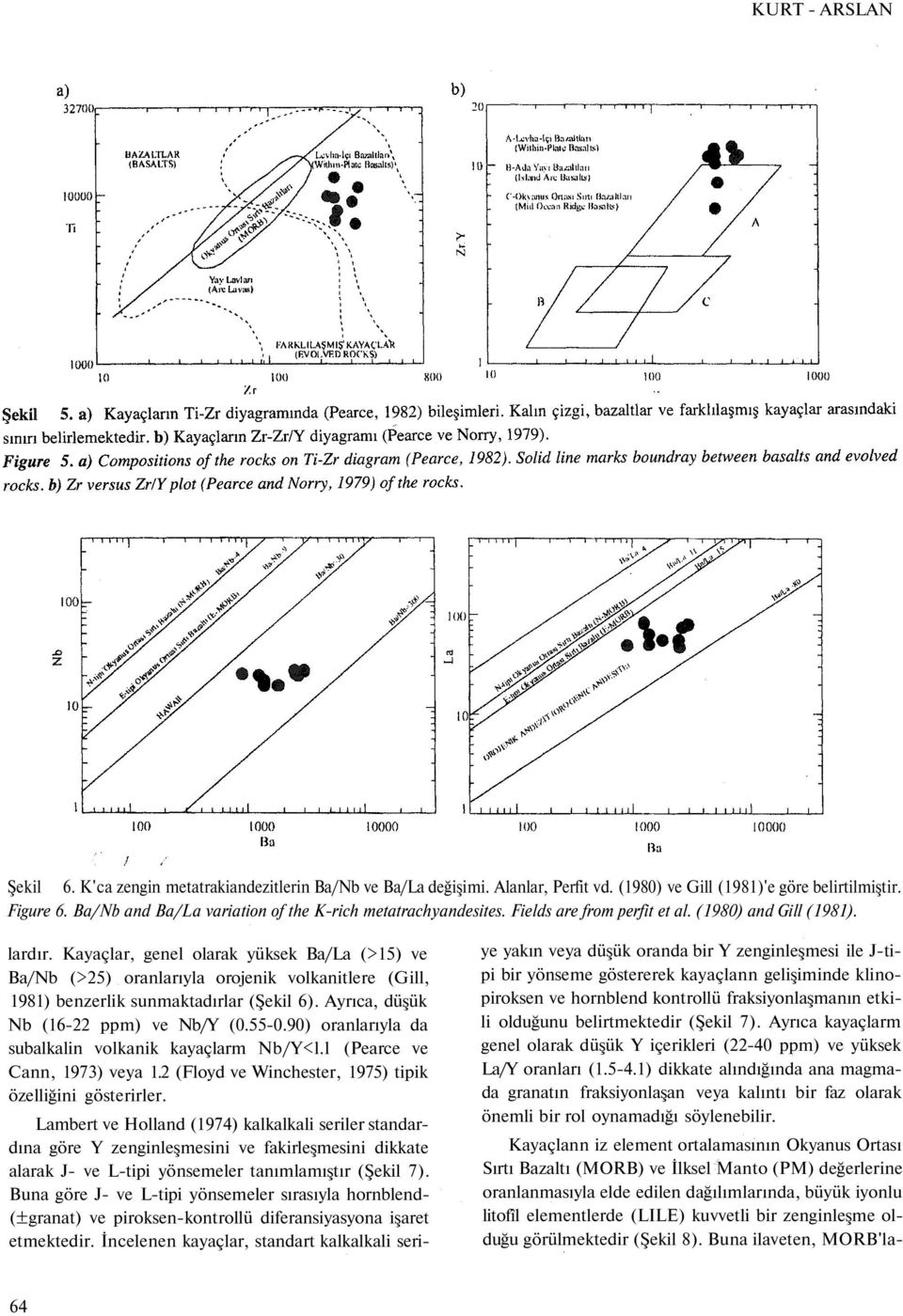 Kayaçlar, genel olarak yüksek Ba/La (>15) ve Ba/Nb (>25) oranlarıyla orojenik volkanitlere (Gill, 1981) benzerlik sunmaktadırlar (Şekil 6). Ayrıca, düşük Nb (16-22 ppm) ve Nb/Y (0.55-0.