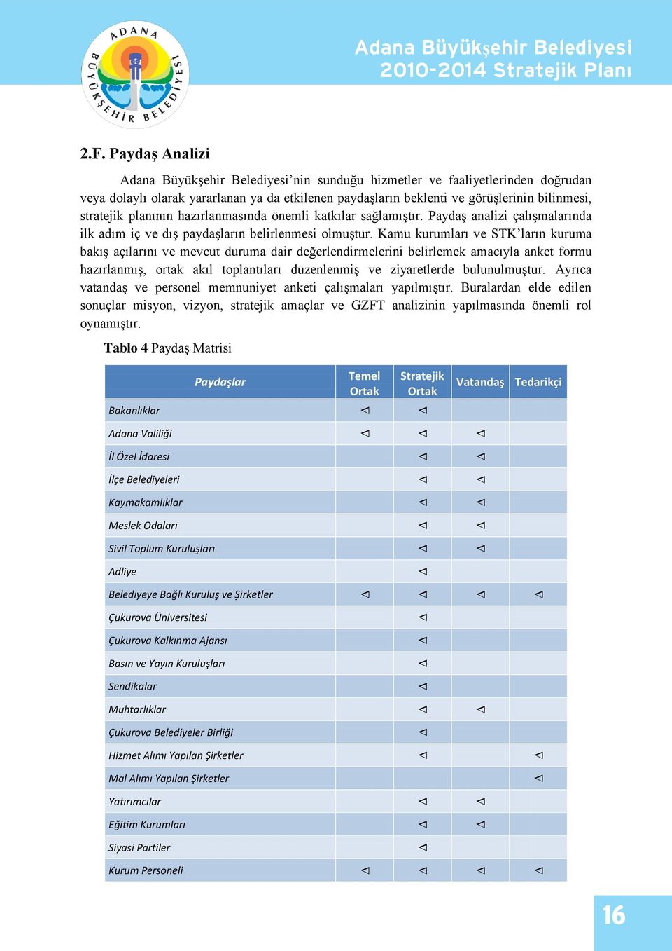 planının hazırlanmasında önemli katkılar sağlamıģtır. PaydaĢ analizi çalıģmalarında ilk adım iç ve dıģ paydaģların belirlenmesi olmuģtur.