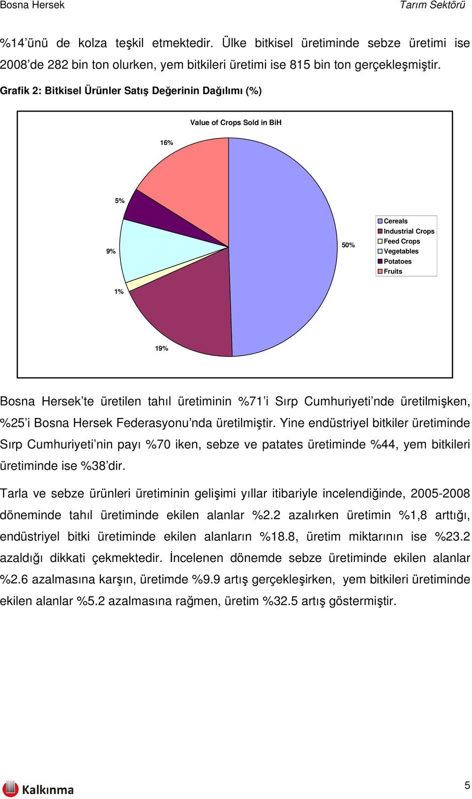 üretiminin %71 i Sırp Cumhuriyeti nde üretilmişken, %25 i Bosna Hersek Federasyonu nda üretilmiştir.