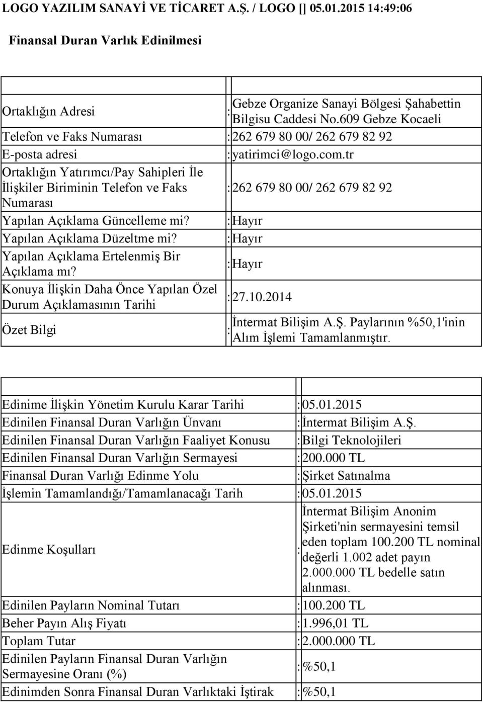 tr Ortaklığın İlişkiler Biriminin Telefon ve Faks 262 679 80 00/ 262 679 82 92 Numarası Yapılan Açıklama Güncelleme mi? Yapılan Açıklama Düzeltme mi? Yapılan Açıklama Ertelenmiş Bir Açıklama mı?