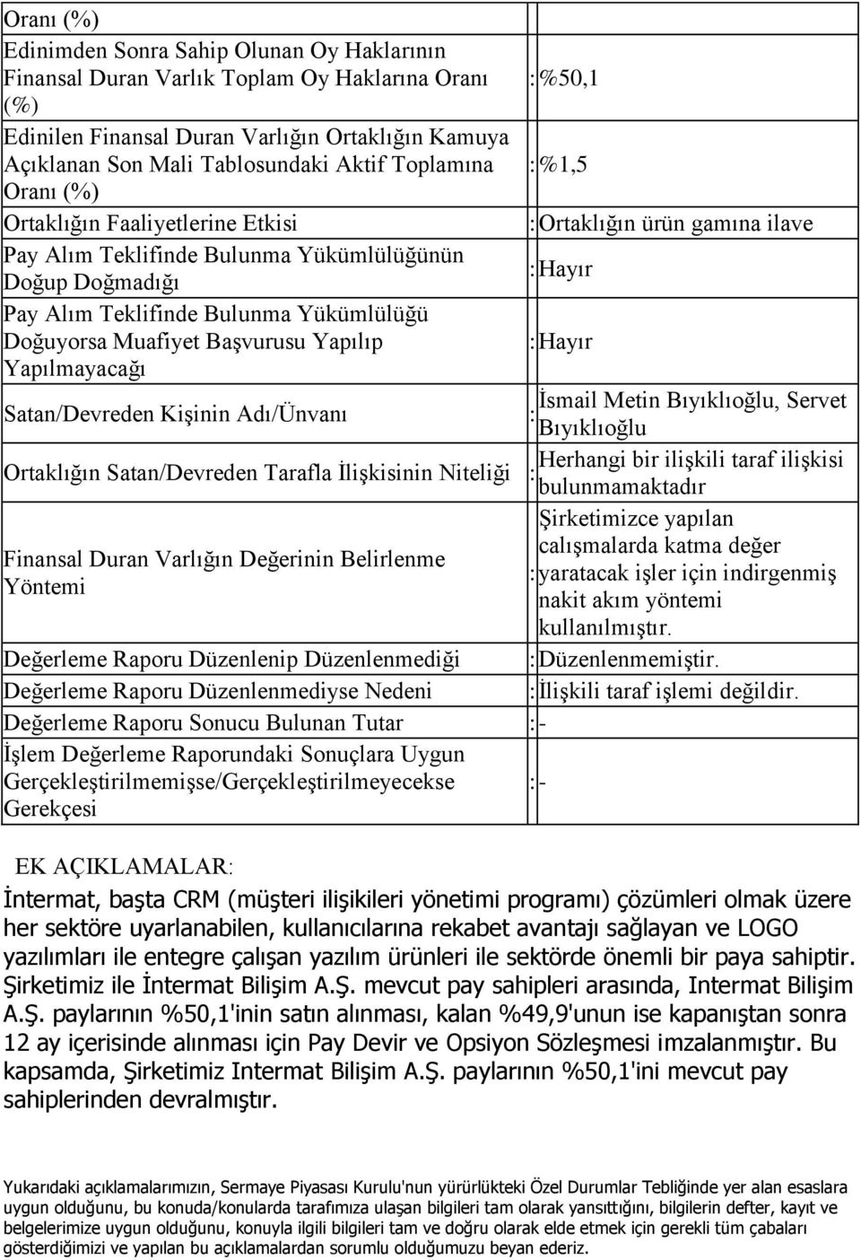 Muafiyet Başvurusu Yapılıp Yapılmayacağı İsmail Metin Bıyıklıoğlu, Servet Satan/Devreden Kişinin Adı/Ünvanı Bıyıklıoğlu Herhangi bir ilişkili taraf ilişkisi Ortaklığın Satan/Devreden Tarafla