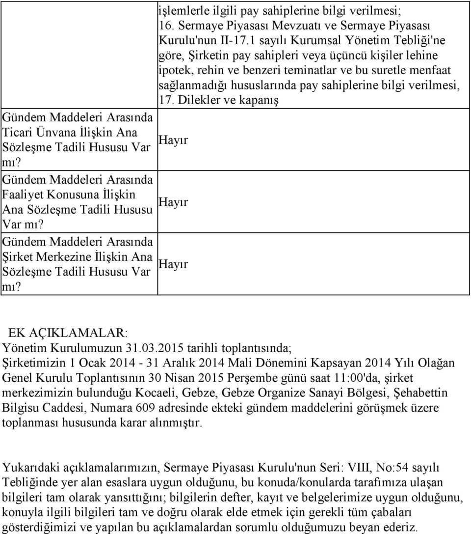 Sermaye Piyasası Mevzuatı ve Sermaye Piyasası Kurulu'nun II-17.