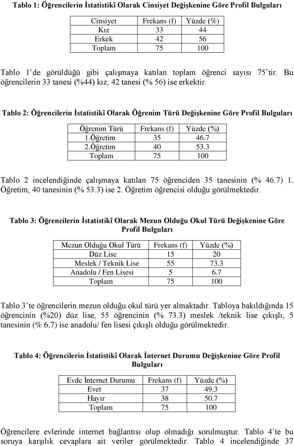 Tablo 2: Öğrencilerin İstatistikî Olarak Öğrenim Türü Değişkenine Göre Profil Bulguları Öğrenim Türü Frekans (f) Yüzde (%) 1.Öğretim 35 46.7 2.Öğretim 40 53.