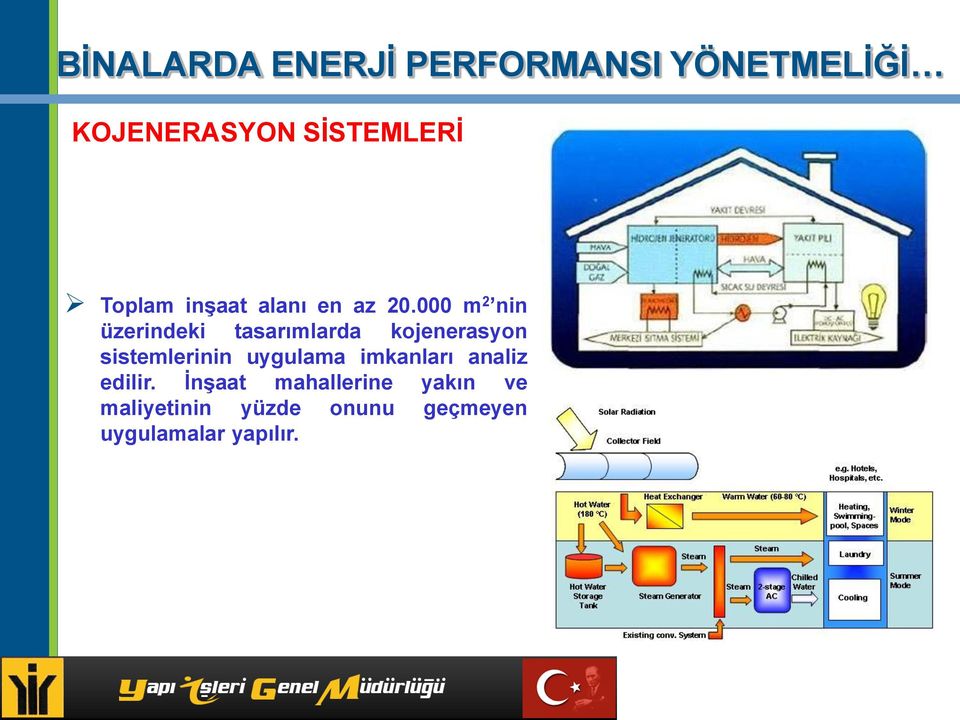 sistemlerinin uygulama imkanları analiz edilir.