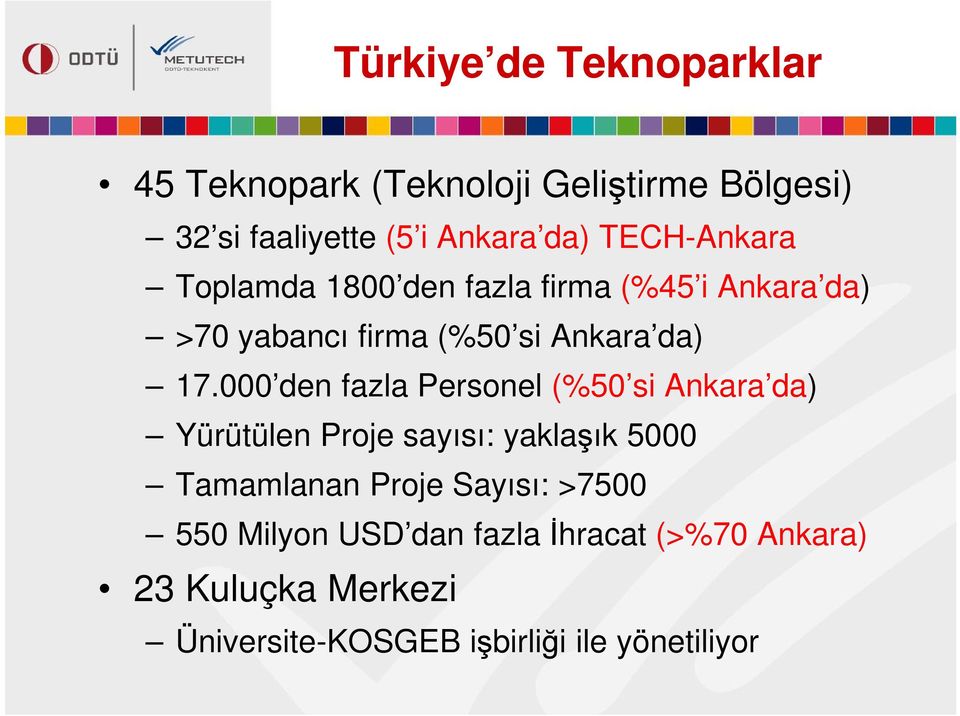 000 den fazla Personel (%50 si Ankara da) Yürütülen Proje sayısı: yaklaşık 5000 Tamamlanan Proje Sayısı: