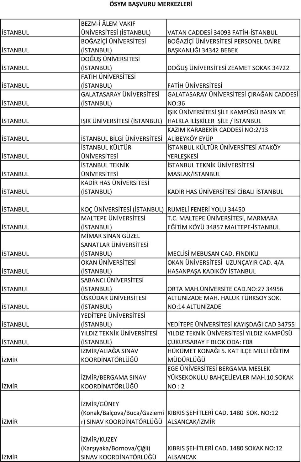 ŞİLE / KAZIM KARABEKİR CADDESİ NO:2/13 BİLGİ ÜNİVERSİTESİ ALİBEYKÖY EYÜP KÜLTÜR KÜLTÜR ÜNİVERSİTESİ ATAKÖY ÜNİVERSİTESİ YERLEŞKESİ TEKNİK TEKNİK ÜNİVERSİTESİ ÜNİVERSİTESİ MASLAK/ KADİR HAS