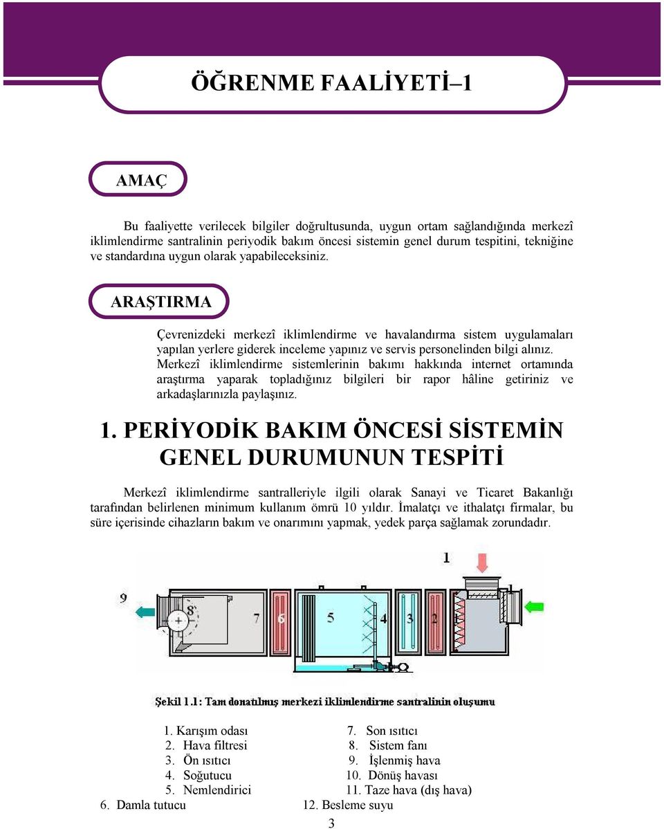 ARAŞTIRMA Çevrenizdeki merkezî iklimlendirme ve havalandırma sistem uygulamaları yapılan yerlere giderek inceleme yapınız ve servis personelinden bilgi alınız.