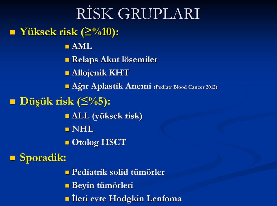 (Pediatr Blood Cancer 2012) ALL (yüksek risk) NHL Otolog HSCT