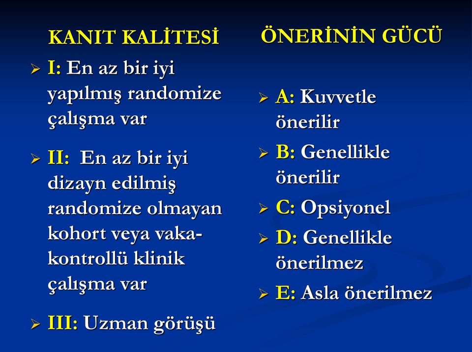 klinik çalışma var III: Uzman görüşü ÖNERİNİN GÜCÜ A: Kuvvetle önerilir