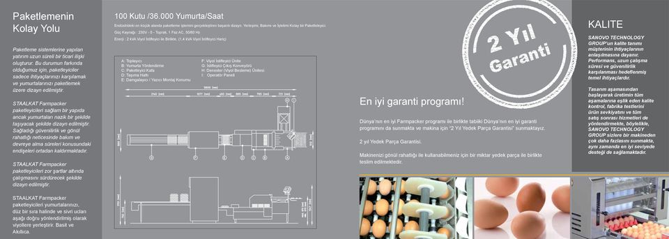 paketleyicileri sağlam bir yapıda ancak yumurtaları nazik bir şekilde taşıyacak şekilde dizayn edilmiştir.